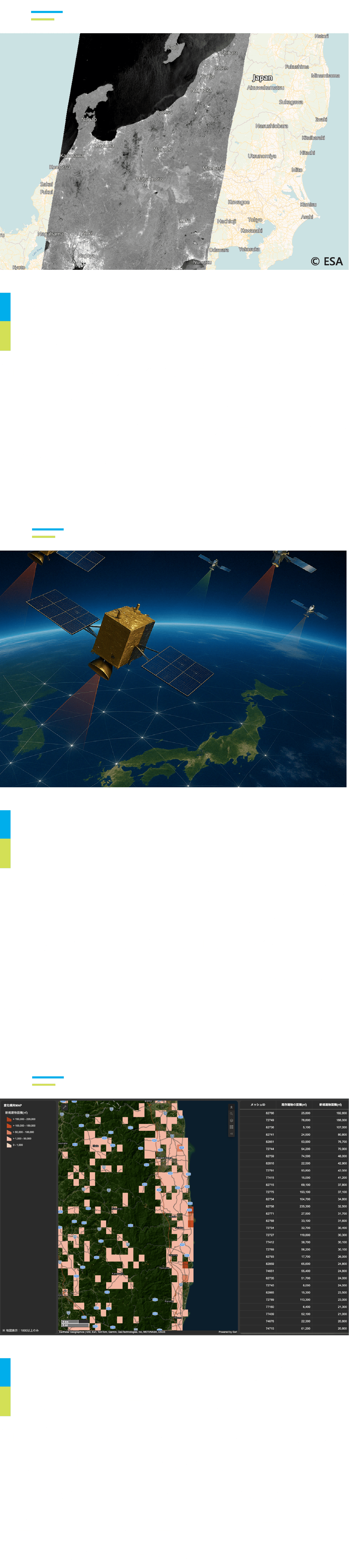 建物変化検知 AI | SPACE SHIFT