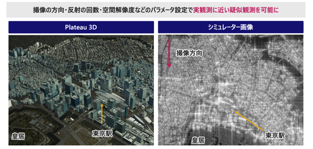 東京駅周辺のシミュレーション画像の例（スペースシフト作成）