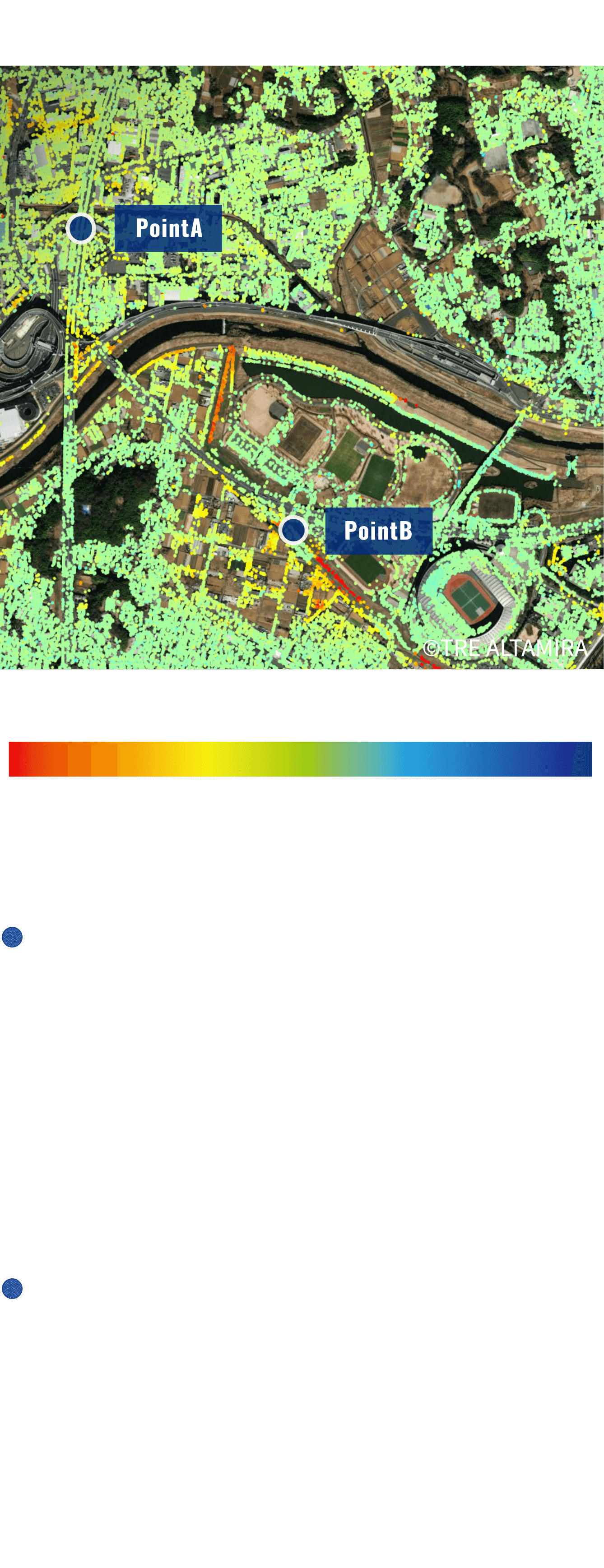 SqueeSAR™ | SPACE SHIFT