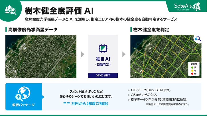 樹木健全度評価AI