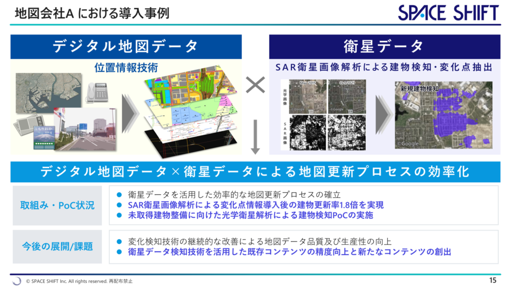 地図会社Aにおける導入事例