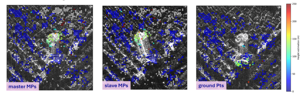 SAR image